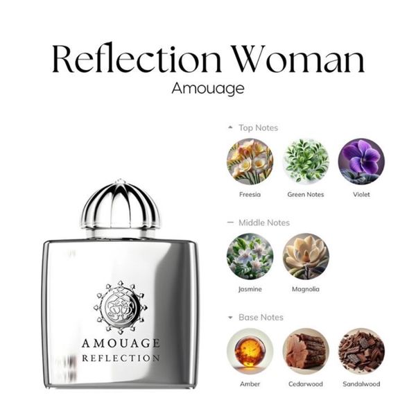 تستر اروپایی عطر ادکلن آمواج رفلکشن زنانه | Amouage Reflection Woman