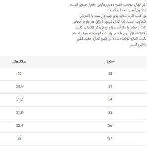 خرید اینترنتی قیمت کتونی بچگانه طرح نایک دوستاره از Kids کد 4062302