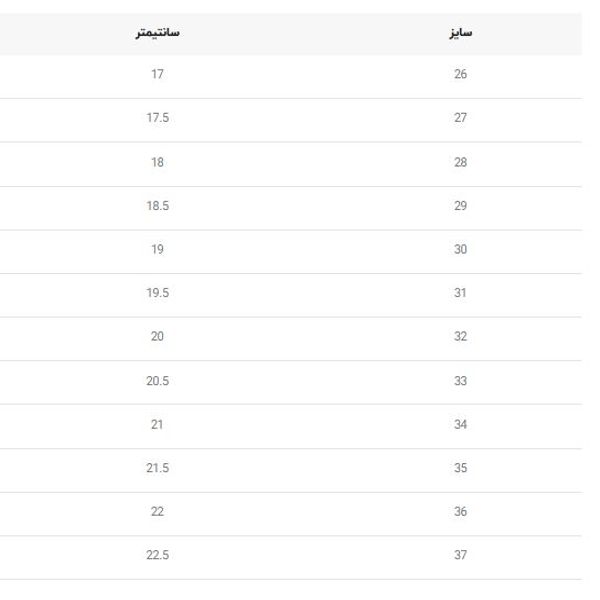 کتونی بچگانه طرح نیوبالانس 530 از بری کیدز کد 4062601