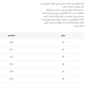 خرید اینترنتی قیمت کتونی بچگانه طرح Yelli پالیز کد 4070104