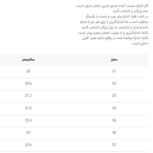 خرید اینترنتی قیمت کتونی بچگانه نیمساق طرح نایک جردن abc کد 4071202