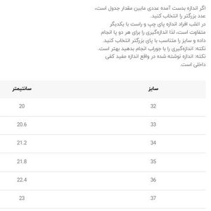 خرید اینترنتی قیمت کتونی بچگانه نیمساق طرح نایک جردن کد 4071203