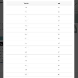 خرید اینترنتی قیمت کتونی بچگانه نیمساق طرح نایک جردن کد 4071206