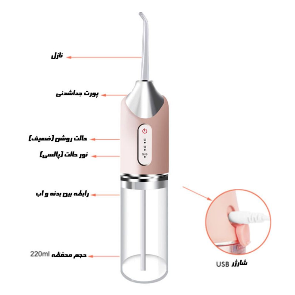 خرید انلاین دستگاه شست و شوی دهان و دندان واترجت