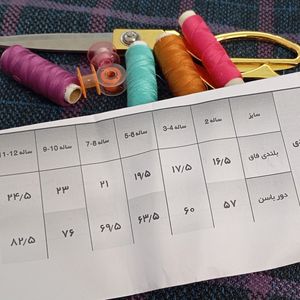 الگوی لباس زیر دخترانه سایز 2سال