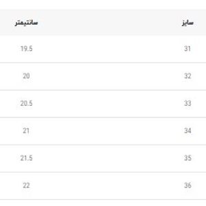 خرید اینترنتی قیمت ونس بچگانه طرح قلبی از Trip کد 4090502