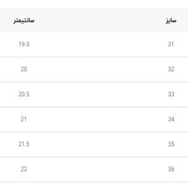 ونس بچگانه طرح قلبی از Trip کد 4090502