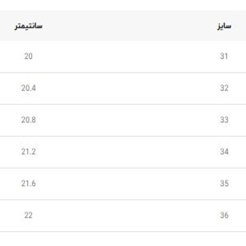 خرید اینترنتی قیمت کتونی بچگونه طرح نیوبالانس از Trip کد 4070201