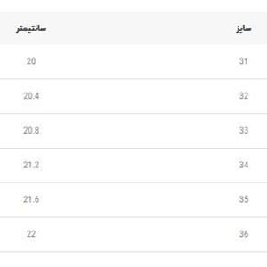خرید اینترنتی قیمت کتونی بچگونه طرح نیوبالانس از Trip کد 4070201