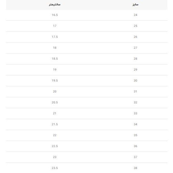ونس بچگانه طرح خنگ از پایول فرانک کد 4081803