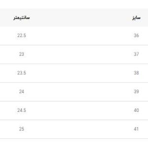خرید اینترنتی قیمت ونس بچگانه طرح عروسکی از وینستار کد 4072001