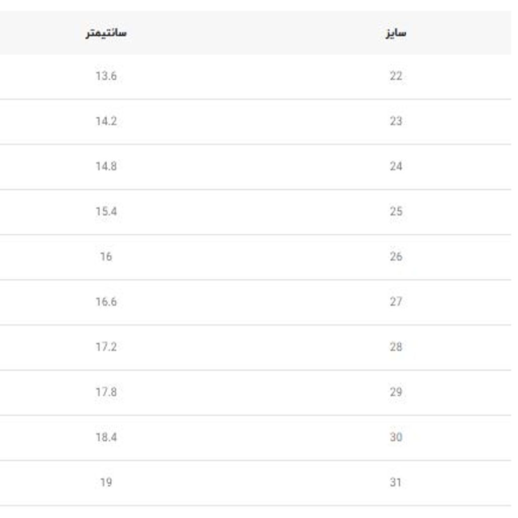 خرید اینترنتی قیمت کتونی بچگانه طرح دو ستاره از آشوز کد 4032002