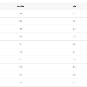 خرید اینترنتی قیمت کتونی بچگانه طرح Fila از آشوز کد 061802