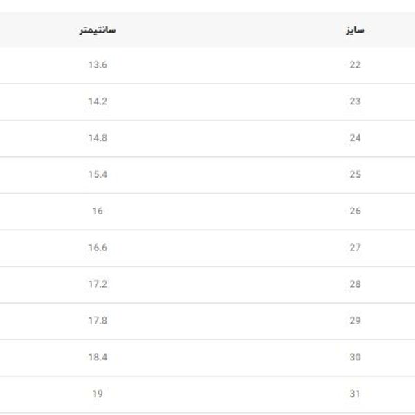 کتونی بچگانه طرح Fila از آشوز کد 061802