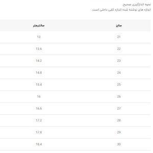 خرید اینترنتی قیمت کتونی بچگانه طرح بالنسیاگا KBL کد 022304