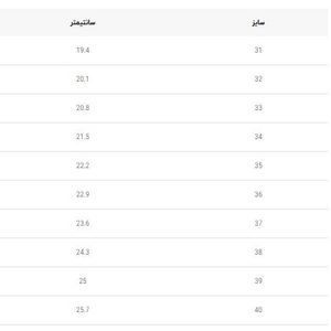 خرید اینترنتی قیمت کتونی طرح فلشر از BKG کد 021802