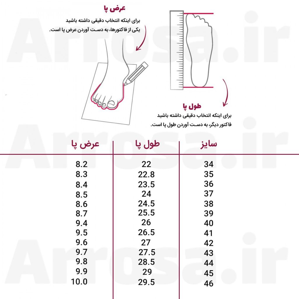 قیمت کتونی مردانه جردن 1 مشکی سفید