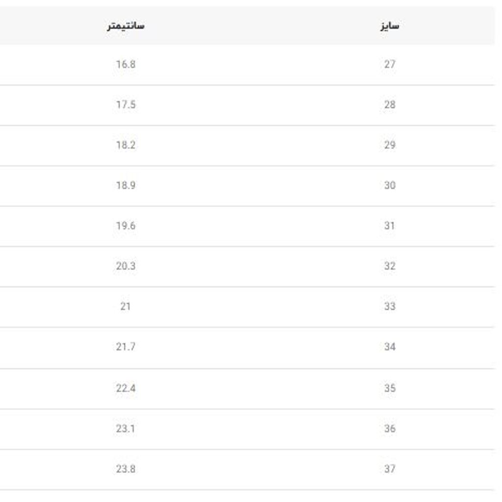 خرید اینترنتی قیمت کتونی بچگانه طرح بادوک از Kids کد 4100202