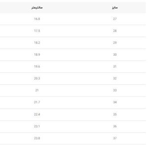 خرید اینترنتی قیمت کتونی بچگانه طرح بادوک از Kids کد 4100202