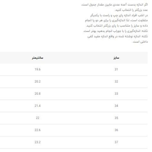 کتونی بچگانه طرح NBLL از MIM کد 4101002