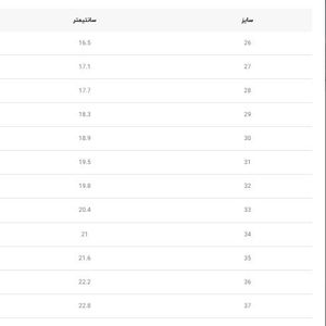 خرید اینترنتی قیمت کتونی بچگانه طرح M از کاکا کد 4102002