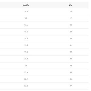 خرید اینترنتی قیمت کتونی بچگانه طرح هوبی بییر از کاکا کد 4101703