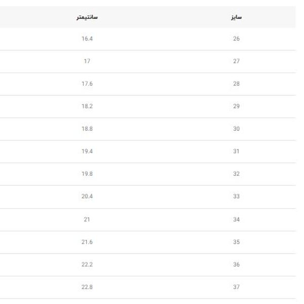 کتونی بچگانه طرح هوبی بییر از کاکا کد 4101703