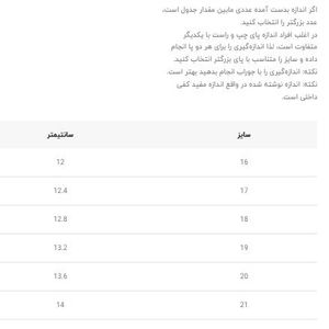 خرید اینترنتی قیمت کفش نوزادی سوتی طرح تدی از توباکو کد 4102203