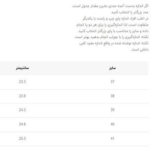 خرید اینترنتی قیمت کتونی نیوبالانس 530 کد 4102304