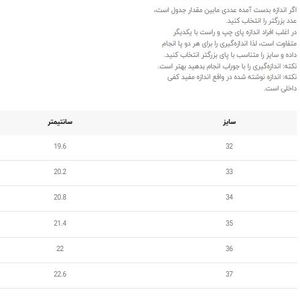 خرید اینترنتی قیمت کتونی بچگانه طرح بسکتبالی از کد 4102303