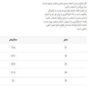خرید اینترنتی قیمت ونس بچگانه طرح تدی دو چسب از تریپ کد 4102302