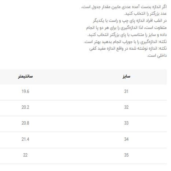 ونس بچگانه طرح تدی دو چسب از تریپ کد 4102302