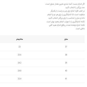خرید اینترنتی قیمت کتونی بزرگسال طرح نیوبالانس از هارتال کد 4110704