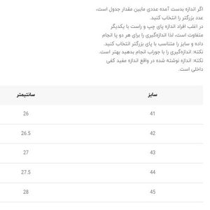 خرید اینترنتی قیمت کتونی بزرگسال اسپرت از تریپ کد 4110904