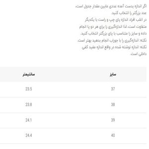 خرید اینترنتی قیمت کتونی نایک جردن 1 از کاشوز کد 4110802