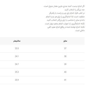 خرید اینترنتی قیمت کتونی نایک جردن 1 از Sale کد 4110803