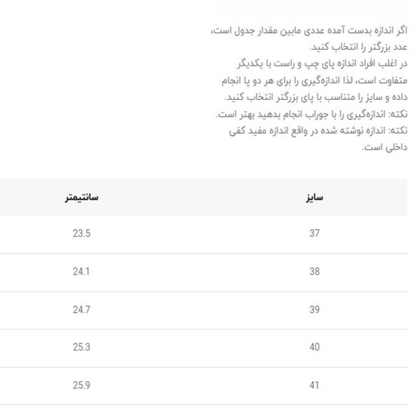 کتونی نایک جردن 1 از Sale کد 4110803
