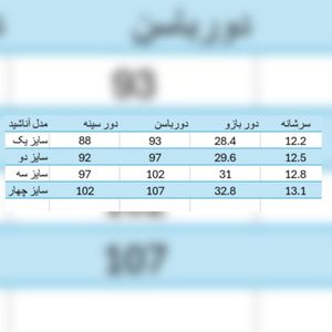 قیمت ارزان بلوز لینن زنانه مدل آیلین سایزبندی (36_44)