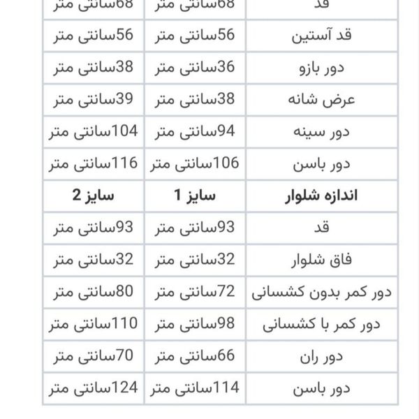 سه تیکه ترلان
