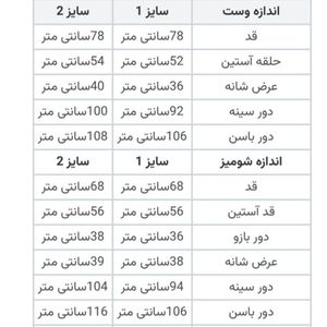 فروش اینترنتی سه تیکه ترلان