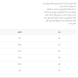 خرید اینترنتی قیمت کتونی بچگانه طرح رانینگ از مورچه کد 4111916