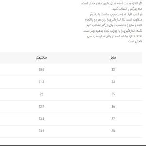 خرید اینترنتی قیمت کتونی بچگانه طرح تیتان از کندی کد 4111915