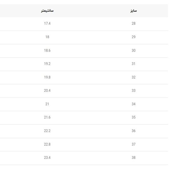 کتونی بچگانه طرح بالنسیاگا از باب داگ کد 4111911