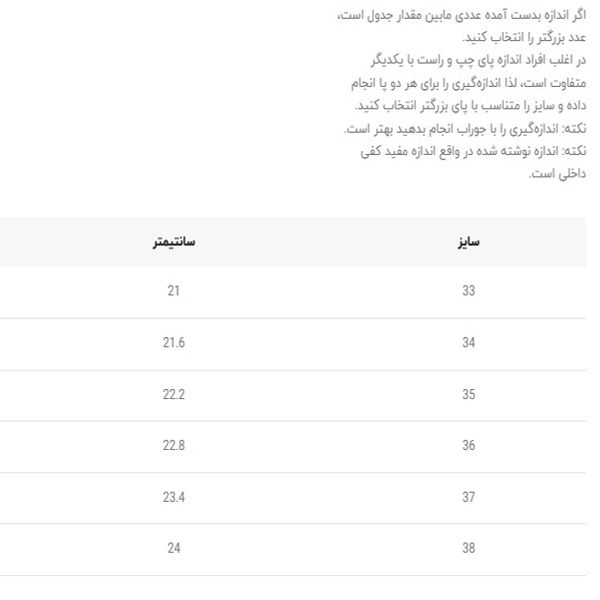 کتونی بچگانه طرح موج از مولینسن کد 4111909