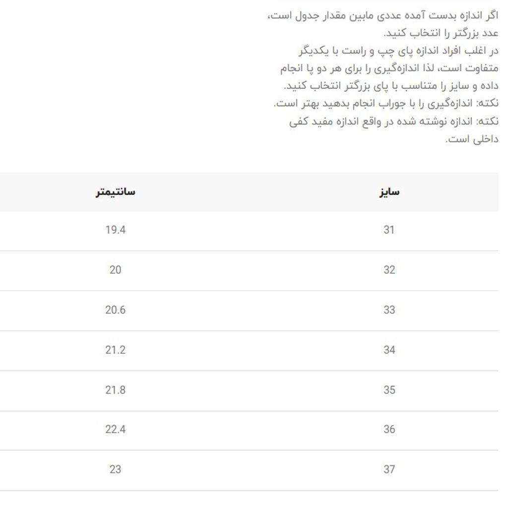 خرید اینترنتی قیمت کتونی بچگانه طرح کپسولی از کندی کد 4111906