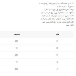 خرید اینترنتی قیمت ونس بزرگسال طرح ایرفورس از کی شوز کد 4111905