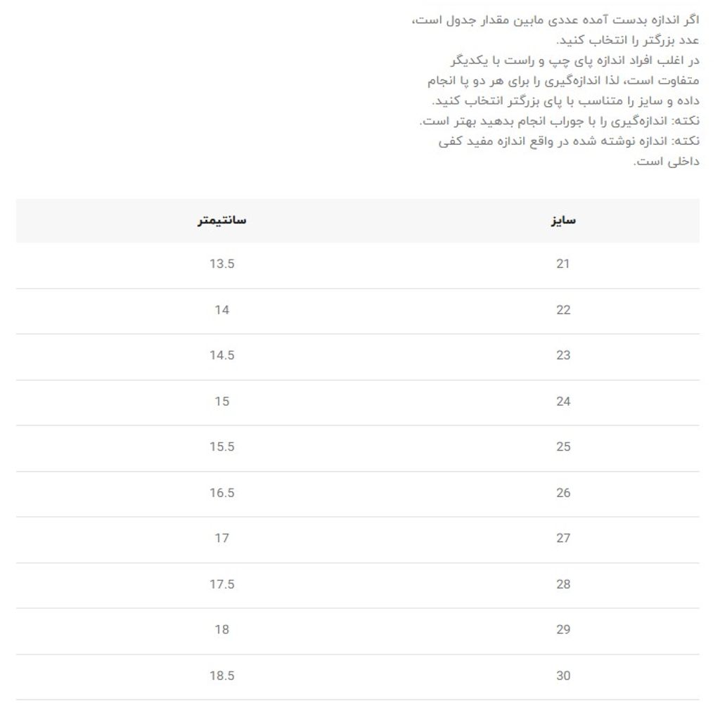 خرید اینترنتی قیمت کتونی بچگانه طرح اسیکس توری از کیدز کد 4111902