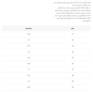 خرید اینترنتی قیمت کتونی بچگانه طرح اسیکس توری از کیدز کد 4111902