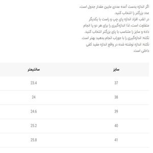 خرید اینترنتی قیمت کتونی بزرگسال طرح جردن 4 از کی شوز کد 4111904