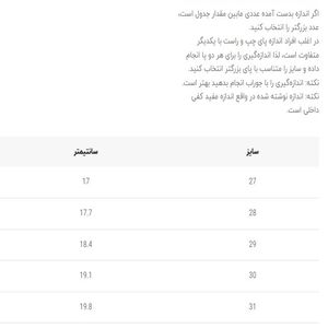 خرید اینترنتی قیمت ونس بچگانه طرح کیتی توری از کیدز کد 4112303